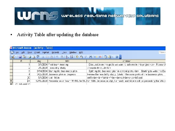 • Activity Table after updating the database • Activity Table after updating the database