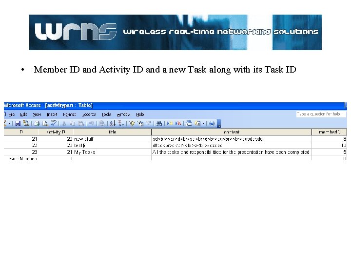 • Member ID and Activity ID and a new Task along with its • Member ID and Activity ID and a new Task along with its