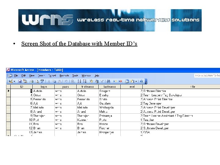 • Screen Shot of the Database with Member ID’s • Screen Shot of the Database with Member ID’s