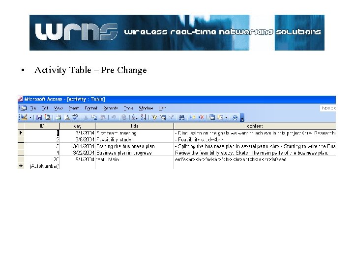 • Activity Table – Pre Change • Activity Table – Pre Change