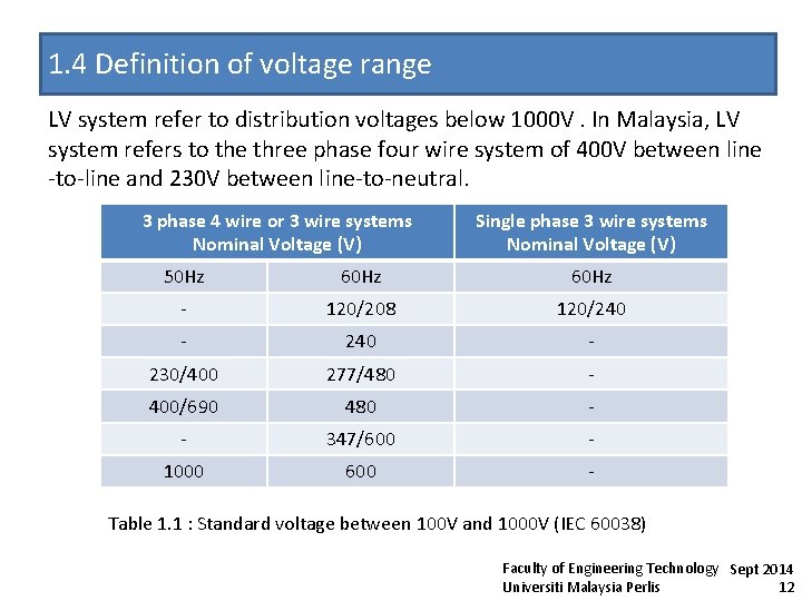 1. 4 Definition of voltage range LV system refer to distribution voltages below 1000