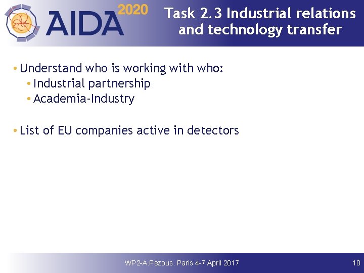 Task 2. 3 Industrial relations and technology transfer • Understand who is working with