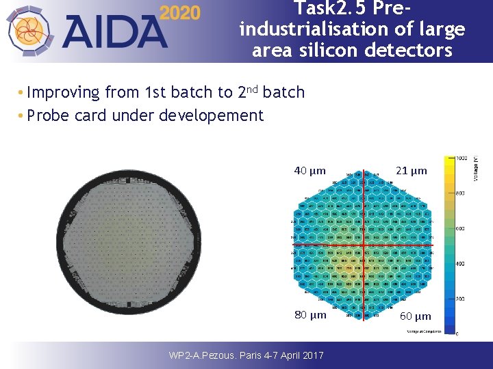 Task 2. 5 Pre‐ industrialisation of large area silicon detectors • Improving from 1