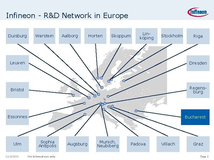 Infineon - R&D Network in Europe Duisburg Warstein Aalborg Horten Skoppum Linköping Stockholm Riga