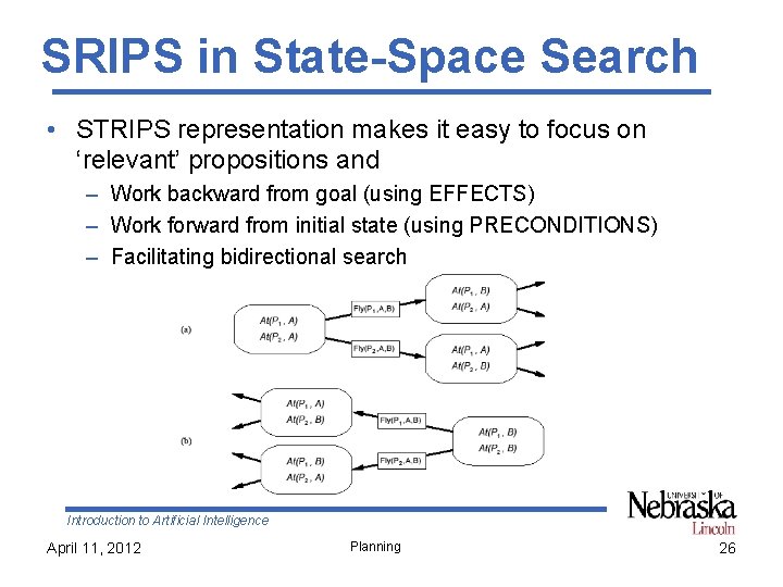 SRIPS in State-Space Search • STRIPS representation makes it easy to focus on ‘relevant’