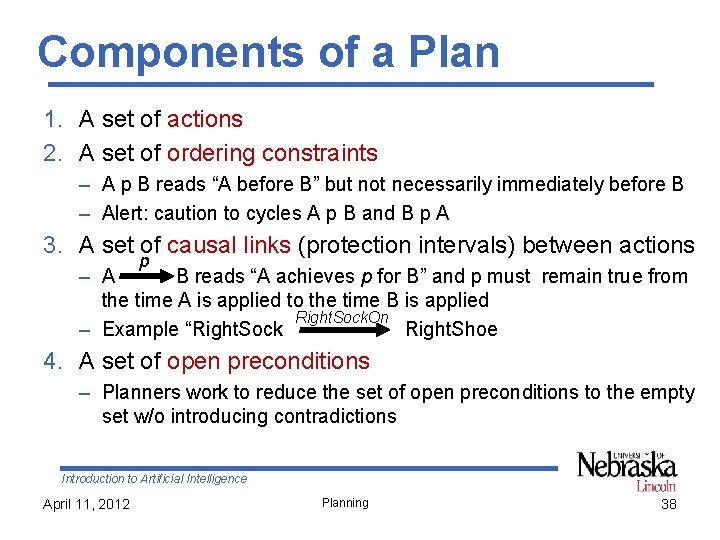Components of a Plan 1. A set of actions 2. A set of ordering
