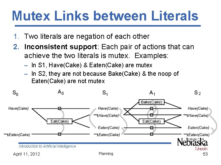 Mutex Links between Literals 1. Two literals are negation of each other 2. Inconsistent