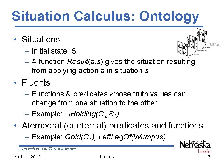 Situation Calculus: Ontology • Situations – Initial state: S 0 – A function Result(a.