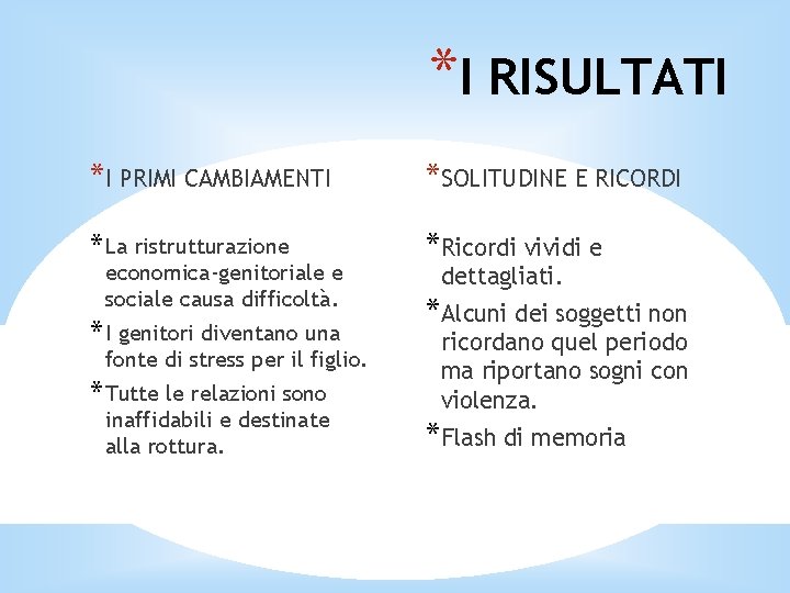 *I RISULTATI *I PRIMI CAMBIAMENTI *SOLITUDINE E RICORDI * La ristrutturazione *Ricordi vividi e