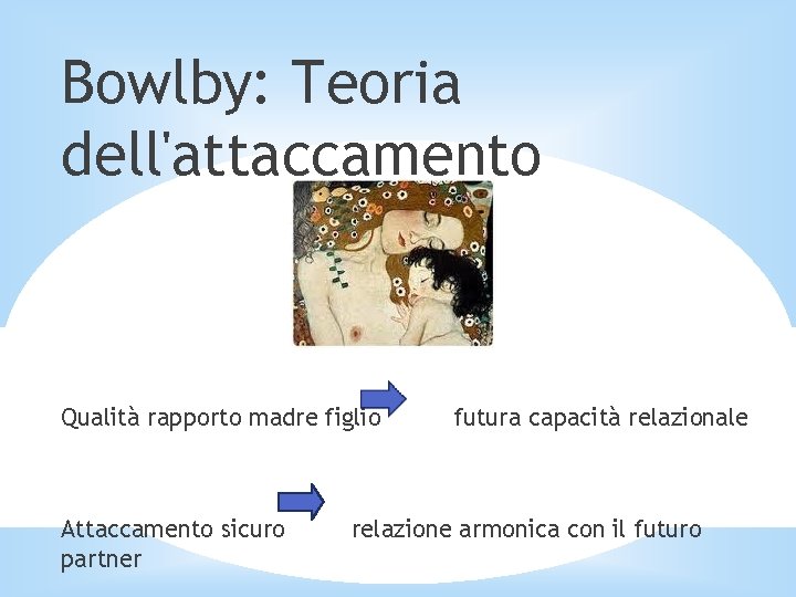 Bowlby: Teoria dell'attaccamento Qualità rapporto madre figlio Attaccamento sicuro partner futura capacità relazionale relazione