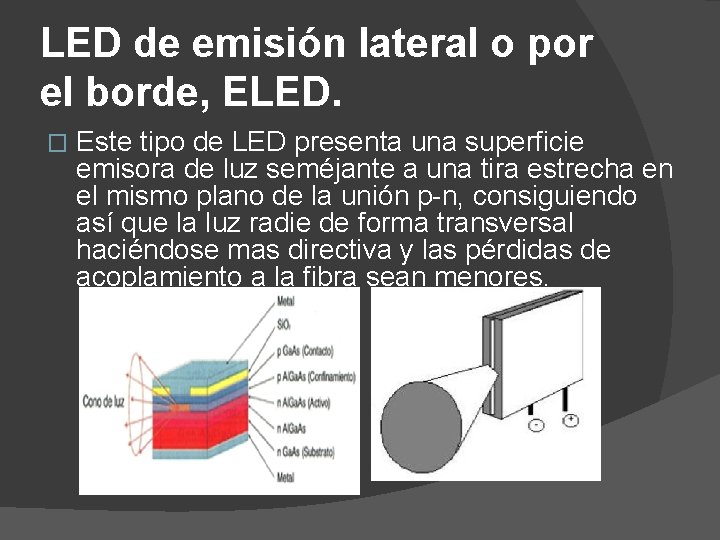 LED de emisión lateral o por el borde, ELED. � Este tipo de LED