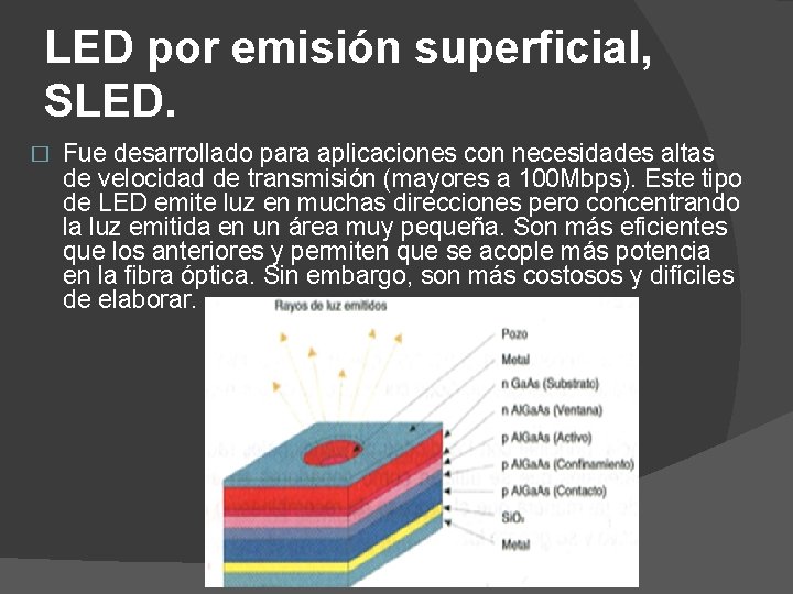 LED por emisión superficial, SLED. � Fue desarrollado para aplicaciones con necesidades altas de