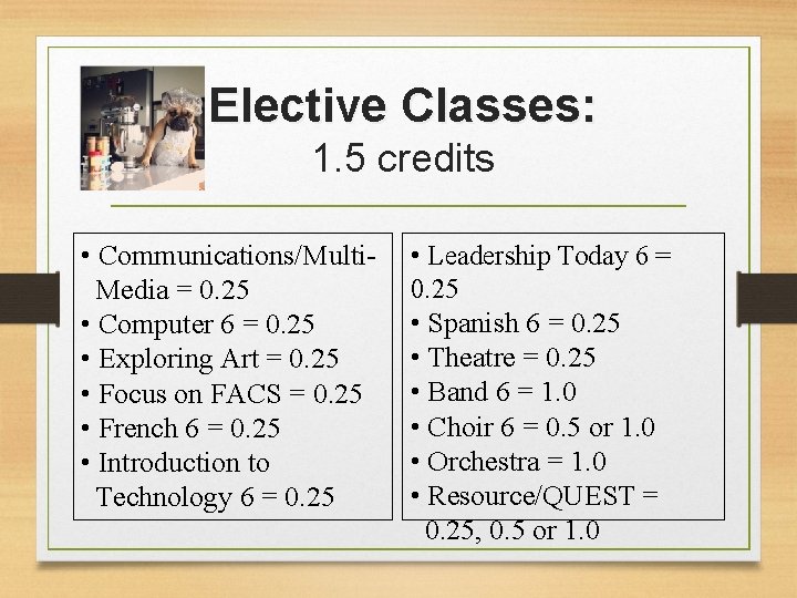 Elective Classes: 1. 5 credits • Communications/Multi. Media = 0. 25 • Computer 6