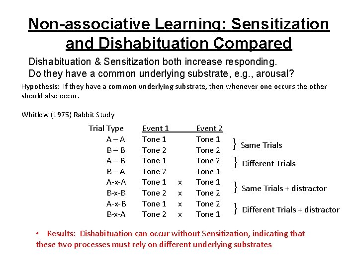 Non-associative Learning: Sensitization and Dishabituation Compared Dishabituation & Sensitization both increase responding. Do they