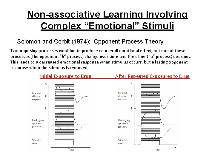 Non-associative Learning Involving Complex “Emotional” Stimuli Solomon and Corbit (1974): Opponent Process Theory Two