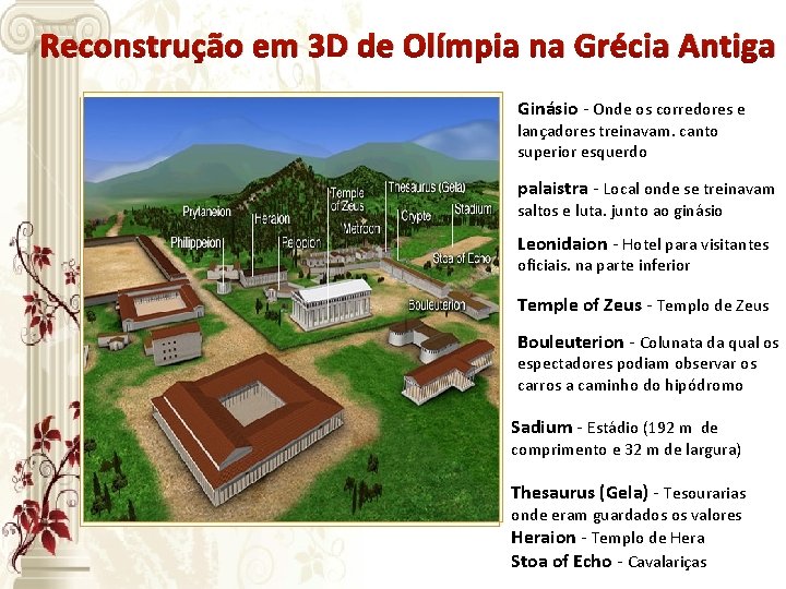 Reconstrução em 3 D de Olímpia na Grécia Antiga Ginásio - Onde os corredores