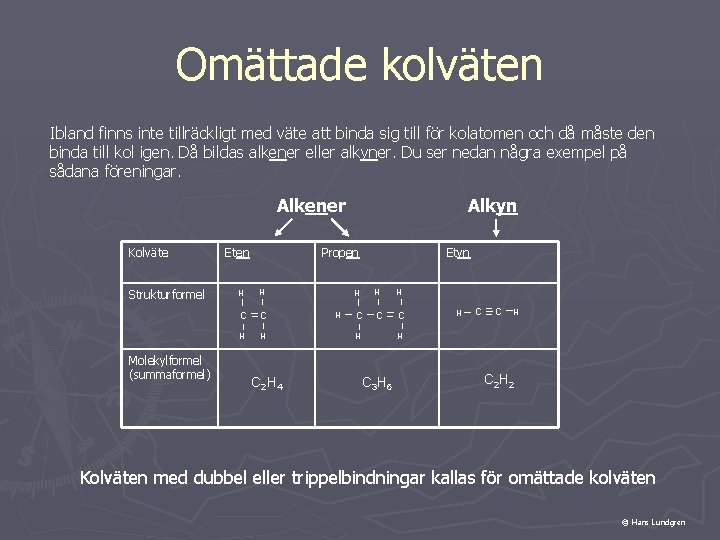 Omättade kolväten Ibland finns inte tillräckligt med väte att binda sig till för kolatomen