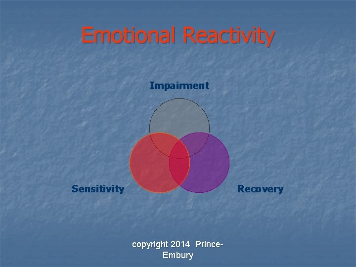 Emotional Reactivity Impairment Sensitivity Recovery copyright 2014 Prince. Embury 