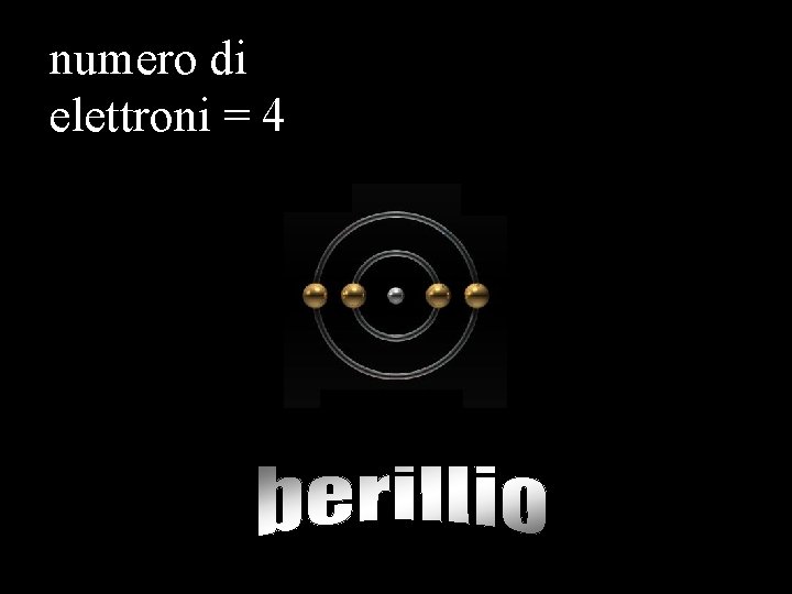 numero di elettroni = 4 