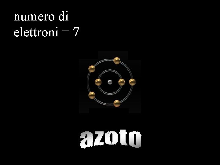 numero di elettroni = 7 