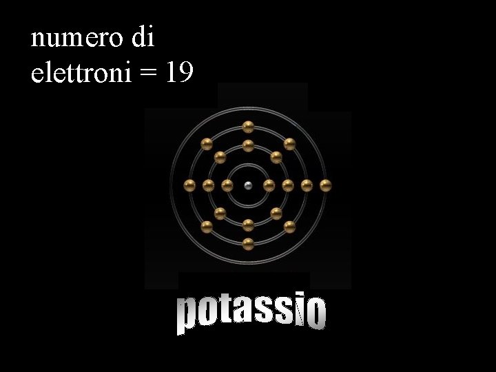 numero di elettroni = 19 