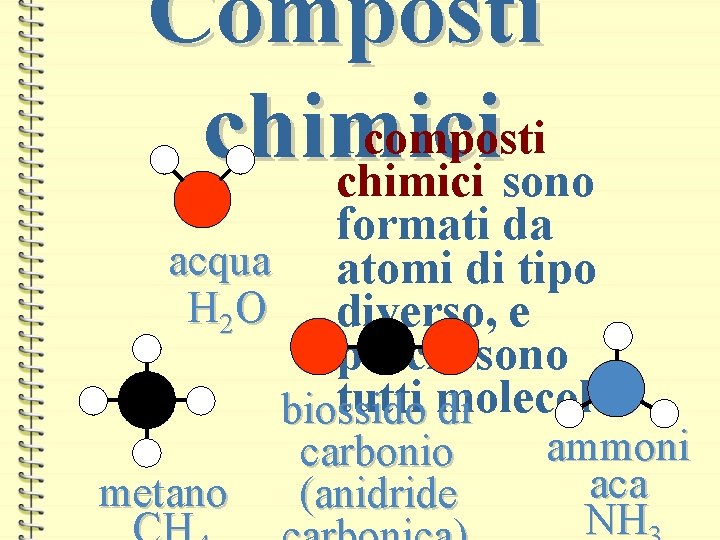 Composti I composti chimici sono formati da acqua atomi di tipo H 2 O