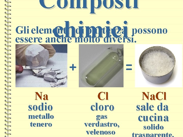 Composti Gli elementi di partenza possono chimici essere anche molto diversi. + Na sodio