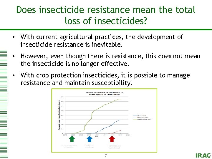 Does insecticide resistance mean Click to edit Master title stylethe total loss of insecticides?