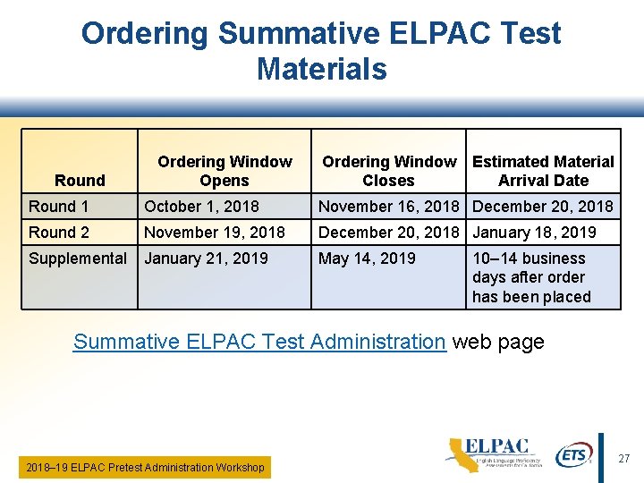 Ordering Summative ELPAC Test Materials Round Ordering Window Opens Ordering Window Closes Estimated Material