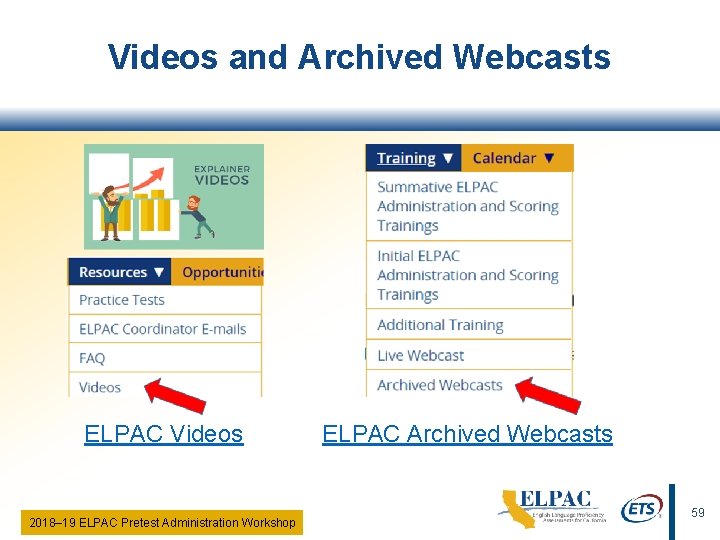 Videos and Archived Webcasts ELPAC Videos 2018‒ 19 ELPAC Pretest Administration Workshop ELPAC Archived