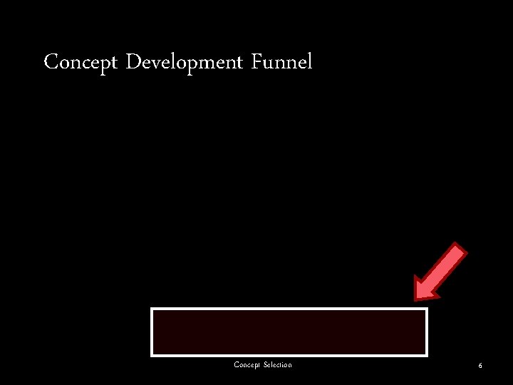 Concept Development Funnel Concept Selection 6 