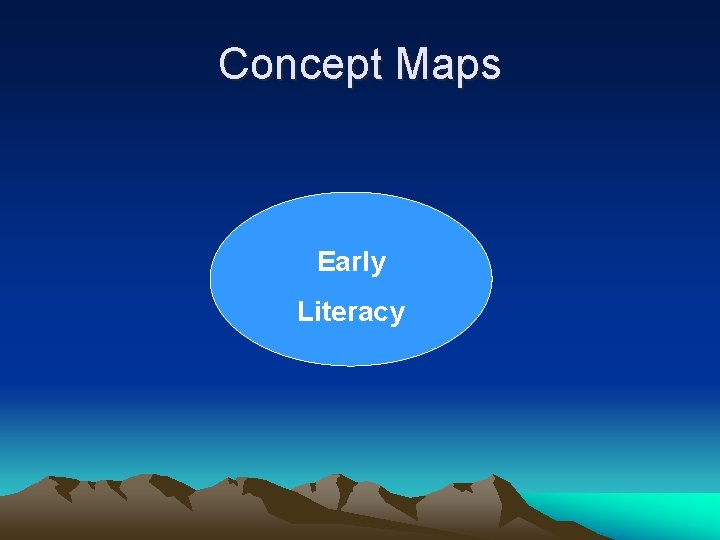 Concept Maps Early Literacy 