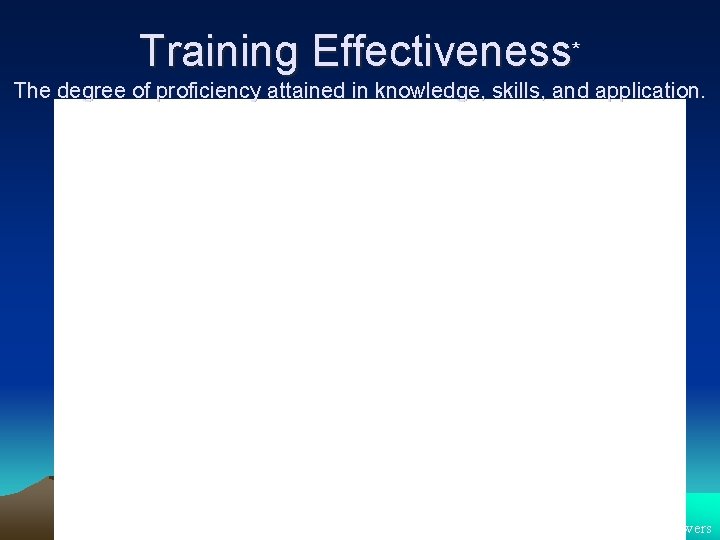 Training Effectiveness* The degree of proficiency attained in knowledge, skills, and application. Mid High