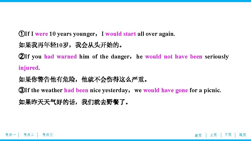 ①If I were 10 years younger，I would start all over again. 如果我再年轻 10岁，我会从头开始的。 ②If