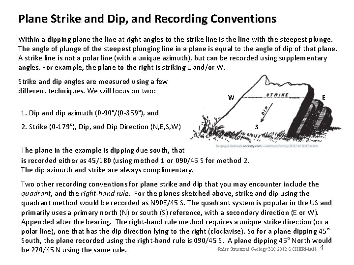 Plane Strike and Dip, and Recording Conventions Within a dipping plane the line at