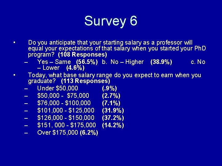 Survey 6 • • Do you anticipate that your starting salary as a professor