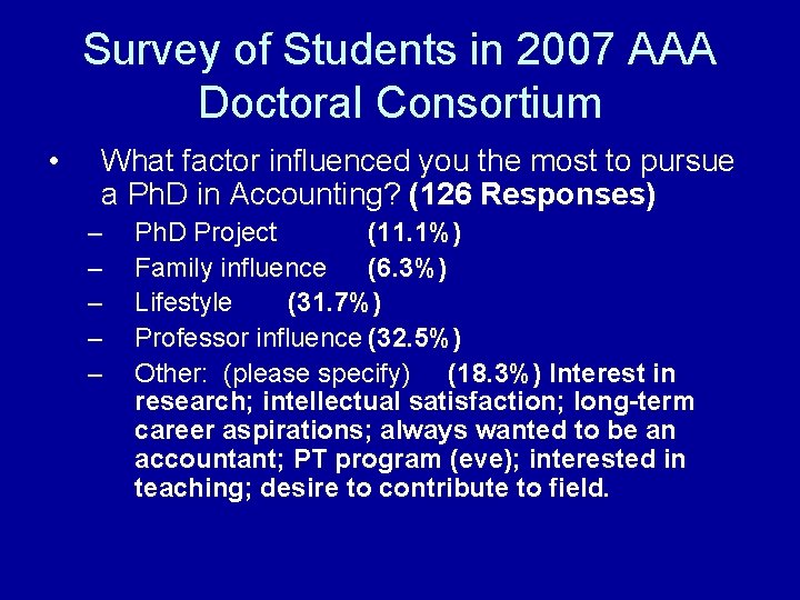 Survey of Students in 2007 AAA Doctoral Consortium • What factor influenced you the