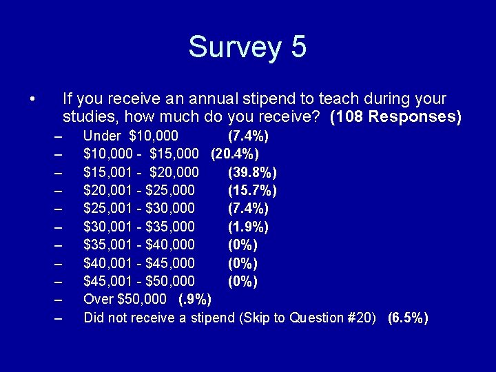 Survey 5 • If you receive an annual stipend to teach during your studies,