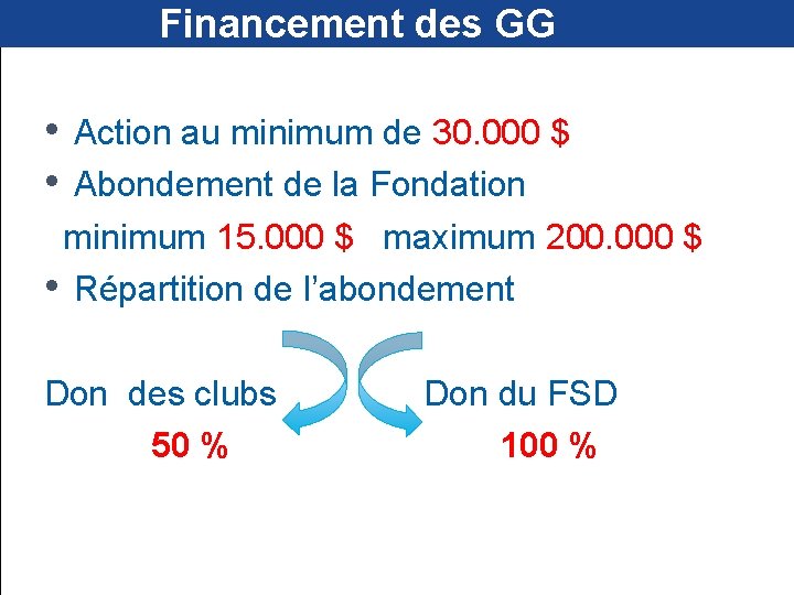  Financement des GG • • Action au minimum de 30. 000 $ Abondement