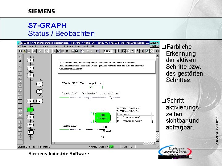 S 7 -GRAPH Status / Beobachten q. Farbliche Erkennung der aktiven Schritte bzw. des