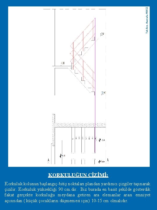 Tek. Res. Mustafa PERİZ KORKULUĞUN ÇİZİMİ: Korkuluk kolunun başlangıç-bitiş noktaları plandan yardımcı çizgiler taşınarak