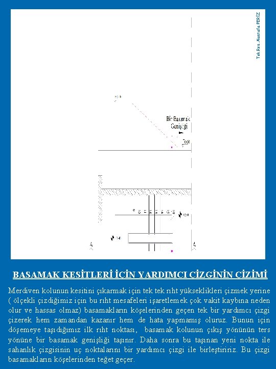 Tek. Res. Mustafa PERİZ BASAMAK KESİTLERİ İÇİN YARDIMCI ÇİZGİNİN ÇİZİMİ Merdiven kolunun kesitini çıkarmak