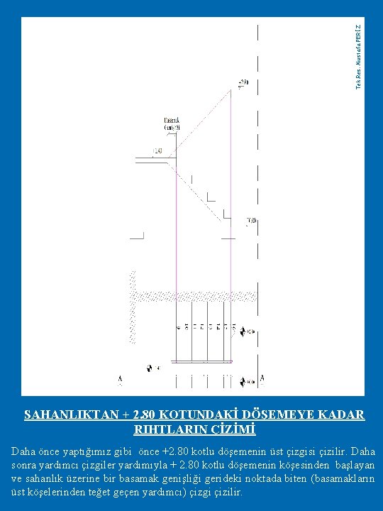 Tek. Res. Mustafa PERİZ SAHANLIKTAN + 2. 80 KOTUNDAKİ DÖŞEMEYE KADAR RIHTLARIN ÇİZİMİ Daha