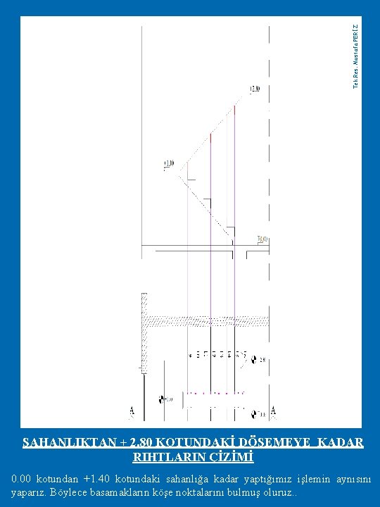 Tek. Res. Mustafa PERİZ SAHANLIKTAN + 2. 80 KOTUNDAKİ DÖŞEMEYE KADAR RIHTLARIN ÇİZİMİ 0.