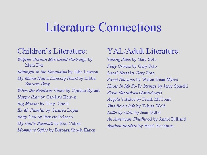 Literature Connections Children’s Literature: YAL/Adult Literature: Wilfred Gordon Mc. Donald Partridge by Mem Fox