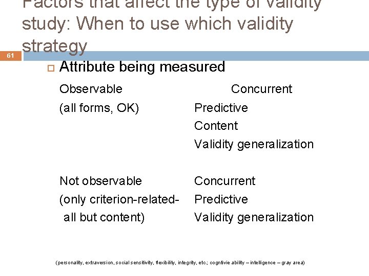 61 Factors that affect the type of validity study: When to use which validity
