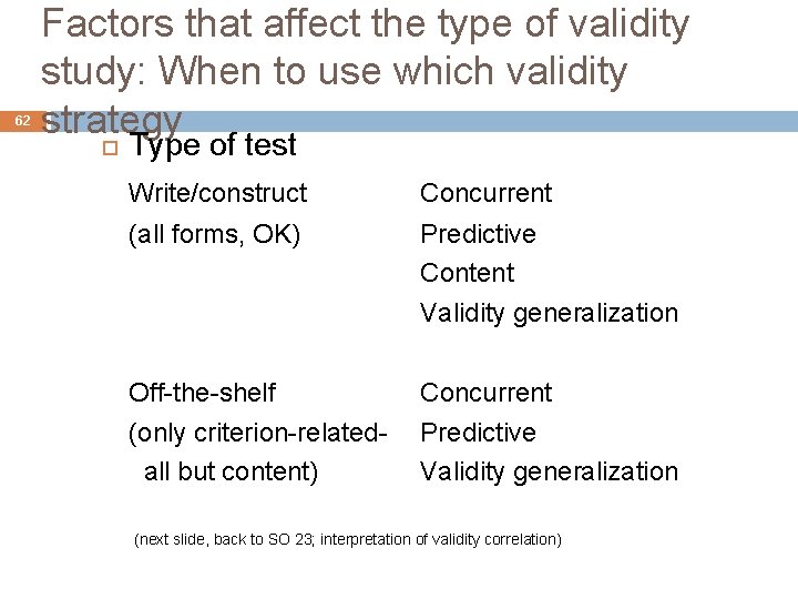 62 Factors that affect the type of validity study: When to use which validity