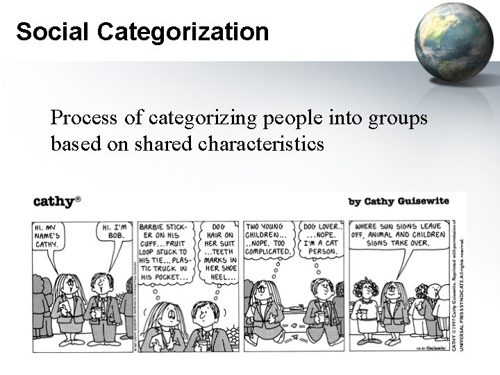 Social Categorization Process of categorizing people into groups based on shared characteristics 