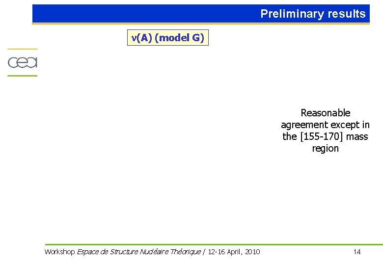 Preliminary results n(A) (model G) Reasonable agreement except in the [155 -170] mass region