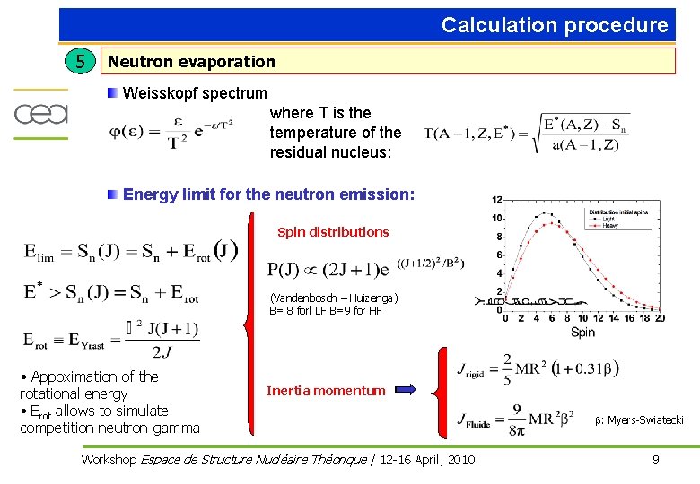 Calculation procedure 5 Neutron evaporation Weisskopf spectrum where T is the temperature of the